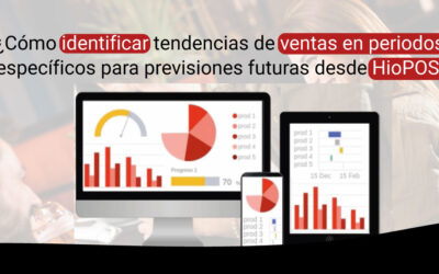 Patrones de venta y Business Intelligence: Cómo aprovechar el Día de la Madre para aumentar ingresos